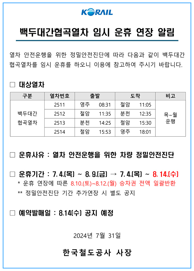 백두대간협곡열차 임시 운휴 연장 알림
열차 안전운행을 위한 정밀안전진단에 따라 다음과 같이 백두대간협곡열차를 임시 운휴를 하오니 이용에 참고하여 주시기 바랍니다.

□ 대상열차

구분
열차번호
출발
도착
비고
백두대간
협곡열차
2511
영주
08:31
철암
11:05
목~월
운행
2512
철암
11:35
분천
12:35
2513
분천
14:25
철암
15:30
2514
철암
15:53
영주
18:01


□ 운휴사유 : 열차 안전운행을 위한 차량 정밀안전진단

□ 운휴기간 : 7.4.(목) ~ 8.9.(금) → 7.4.(목) ~ 8.14.(수)
   * 운휴 연장에 따른 8.10.(토)~8.12.(월) 승차권 전액 일괄반환
   ** 정밀안전진단 기간 추가연장 시 별도 공지

□ 예약발매일 : 8.14(수) 공지 예정

2024년 7월 31일


한국철도공사 사장