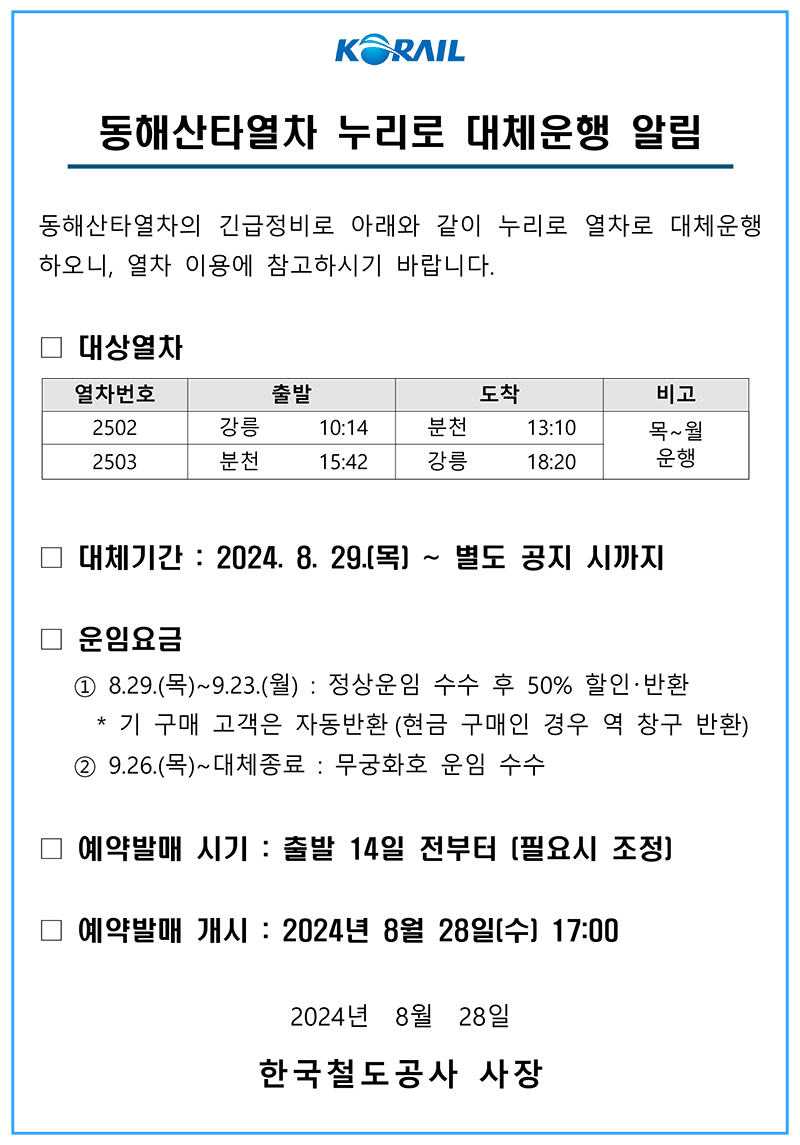 동해산타열차 누리로 대체운행 알림

동해산타열차의 긴급정비로 아래와 같이 누리로 열차로 대체운행 하오니, 열차 이용에 참고하시기 바랍니다.

□ 대상열차

열차번호
출발
도착
비고
2502
강릉
10:14
분천
13:10
목~월
운행
2503
분천
15:42
강릉
18:20


□ 대체기간 : 2024. 8. 29.(목) ~ 별도 공지 시까지

□ 운임요금

   ① 8.29.(목)~9.23.(월) : 정상운임 수수 후 50% 할인？반환
     * 기 구매 고객은 자동반환(현금 구매인 경우 역 창구 반환)
   ② 9.26.(목)~대체종료 : 무궁화호 운임 수수

□ 예약발매 시기 : 출발 14일 전부터 (필요시 조정)

□ 예약발매 개시 : 2024년 8월 28일(수) 17:00

2024년  8월  28일

한국철도공사 사장