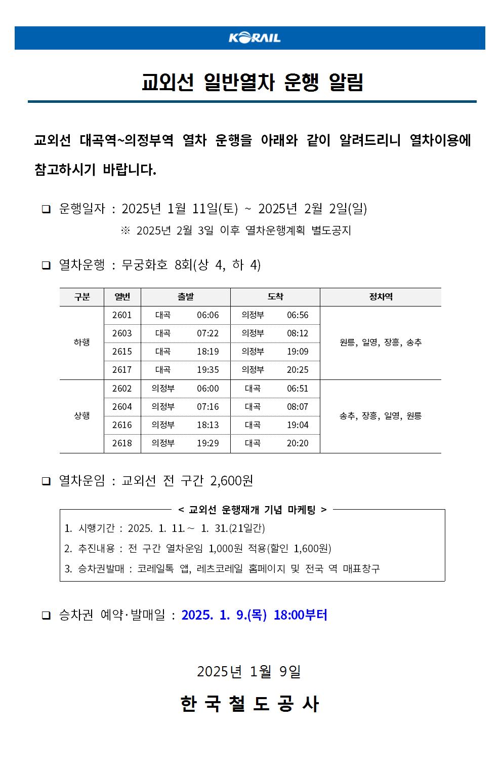 교외선 일반열차 운행 알림
교외선 대곡역~의정부역 열차 운행을 아래와 같이 알려드리니 열차이용에 참고하시기 바랍니다. 

  ？ 운행일자 : 2025년 1월 11일(토) ~ 2025년 2월 2일(일)
                 ※ 2025년 2월 3일 이후 열차운행계획 별도공지

  ？ 열차운행 : 무궁화호 8회(상 4, 하 4)
     
구분
열번
출발
도착
정차역
하행
2601
대곡
06:06
의정부
06:56
원릉, 일영, 장흥, 송추
2603
대곡
07:22
의정부
08:12
2615
대곡
18:19
의정부
19:09
2617
대곡
19:35
의정부
20:25
상행
2602
의정부
06:00
대곡
06:51
송추, 장흥, 일영, 원릉
2604
의정부
07:16
대곡
08:07
2616
의정부
18:13
대곡
19:04
2618
의정부
19:29
대곡
20:20


  ？ 열차운임 : 교외선 전 구간 2,600원
     

< 교외선 운행재개 기념 마케팅 >



1. 시행기간 : 2025. 1. 11.∼ 1. 31.(21일간)
2. 추진내용 : 전 구간 열차운임 1,000원 적용(할인 1,600원)
3. 승차권발매 : 코레일톡 앱, 레츠코레일 홈페이지 및 전국 역 매표창구


  ？ 승차권 예약·발매일 : 2025. 1. 9.(목) 18:00부터
