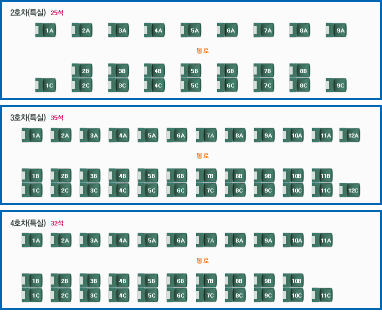 KTX 좌석 배치도