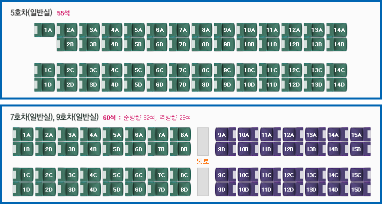 KTX 좌석 배치도